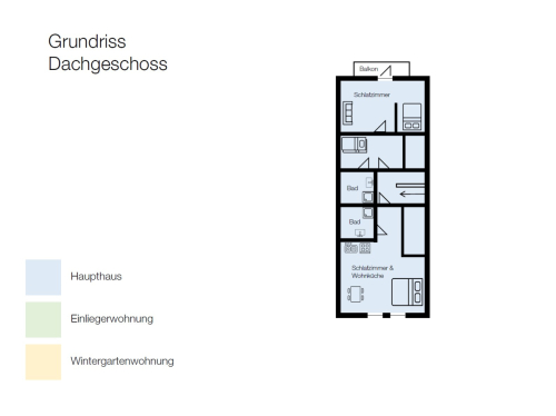 Grundriss Dachgeschoss