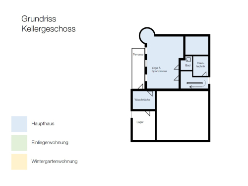 Grundriss Kellergeschoss