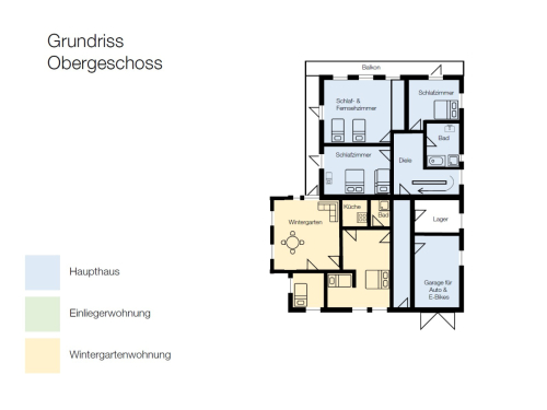 Grundriss Obergeschoss